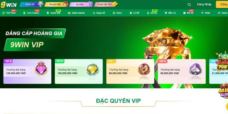 Năm điều kiện trong khuyến mãi sinh nhật nhà cái